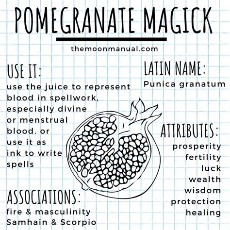 Pomegranate witchcraft